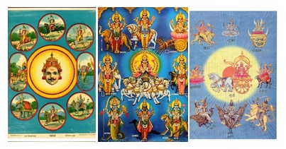 Navagraha Homa and Puja in Bangalore